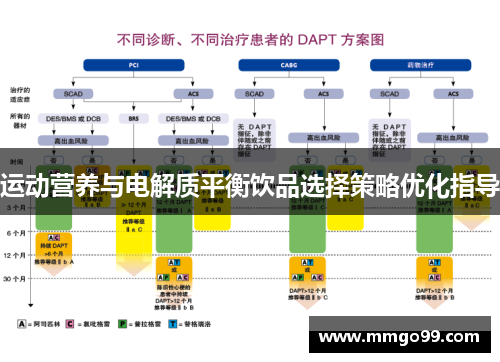 运动营养与电解质平衡饮品选择策略优化指导